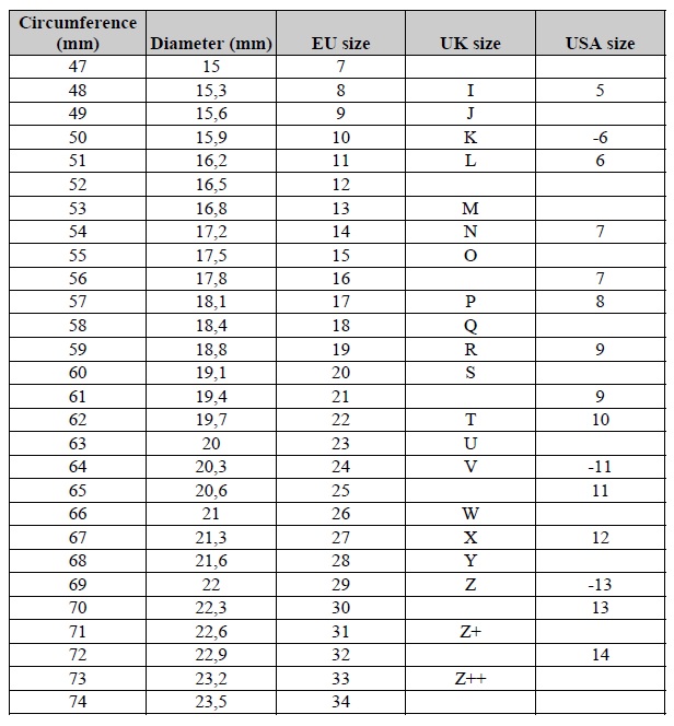 HOW TO CHOOSE A PROPER RING SIZE – ALE. geometryczna biżuteria autorska